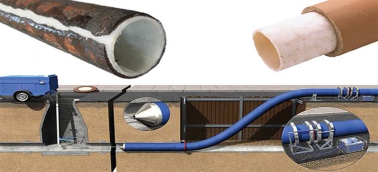 Drain Relining Bournemouth – Tips to Finding the Right Specialist Drain Relining Bournemouth